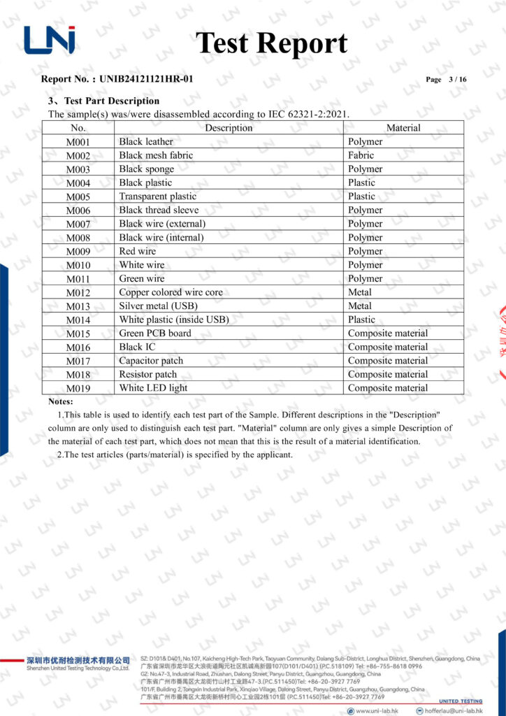 Material identification report for RoHS testing issued by UNI Lab