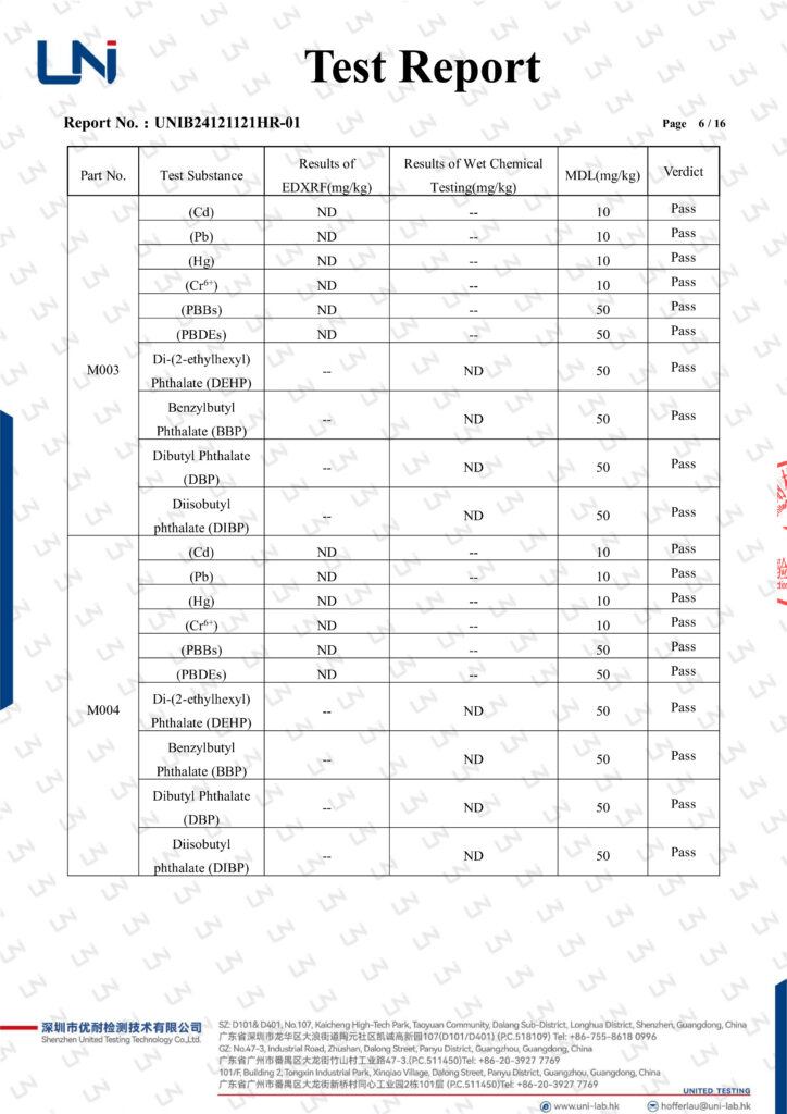 Test report page for electrical product with performance data by LN Lab