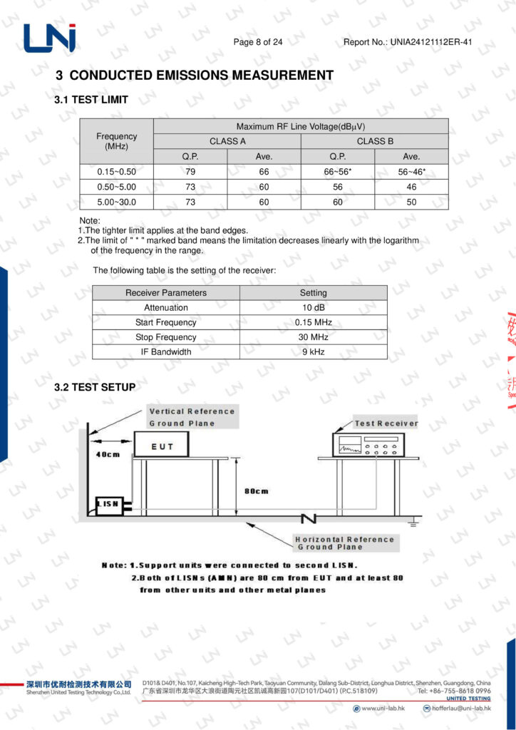 Measurement report showing RF line voltage limits and test setup for conducted emissions by UNI Lab