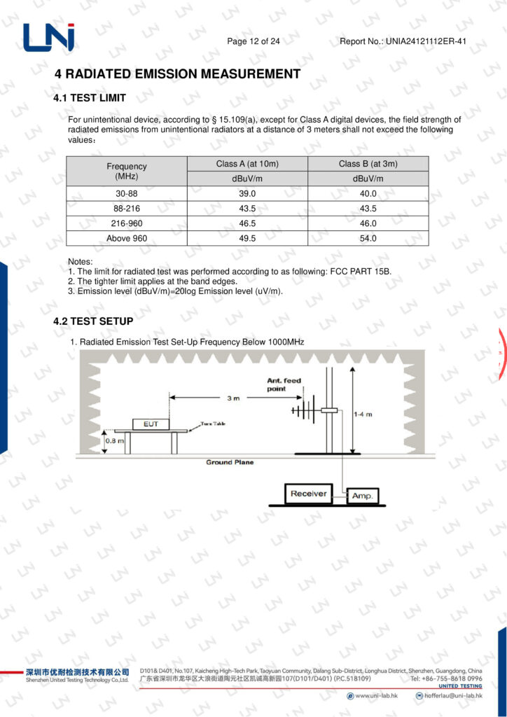 FCC certificate emission graph and data in neutral phase for headset VH520 – UNIA24121112ER-41